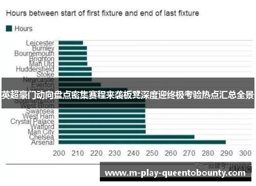 英超豪门动向盘点密集赛程来袭板凳深度迎终极考验热点汇总全景
