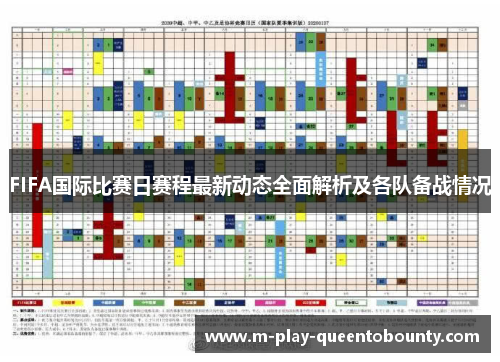 FIFA国际比赛日赛程最新动态全面解析及各队备战情况 FIFA国际比赛日赛程最新动态全面解析及各队备战情况