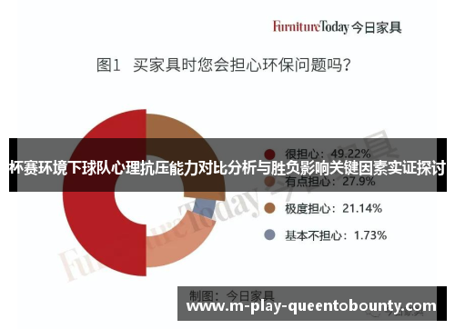 杯赛环境下球队心理抗压能力对比分析与胜负影响关键因素实证探讨 杯赛环境下球队心理抗压能力对比分析与胜负影响关键因素实证探讨