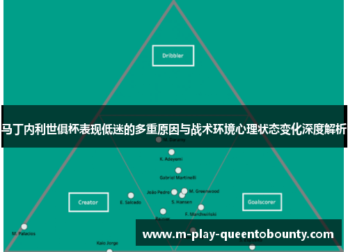 马丁内利世俱杯表现低迷的多重原因与战术环境心理状态变化深度解析