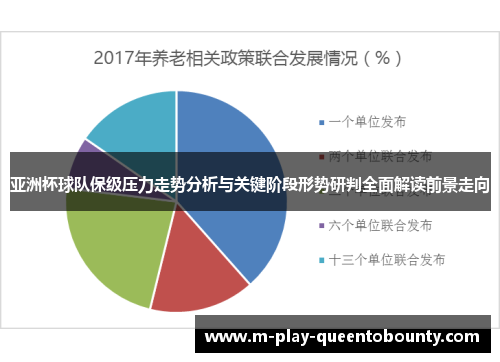 亚洲杯球队保级压力走势分析与关键阶段形势研判全面解读前景走向