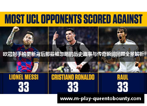 欧冠射手榜更新背后那些被忽略的历史趣事与传奇瞬间回顾全景解析 欧冠射手榜更新背后那些被忽略的历史趣事与传奇瞬间回顾全景解析