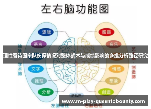理性看待国家队伤停情况对整体战术与成绩影响的多维分析路径研究
