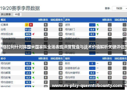格拉利什对阵国米国家队全场表现深度复盘与战术价值解析关键评估