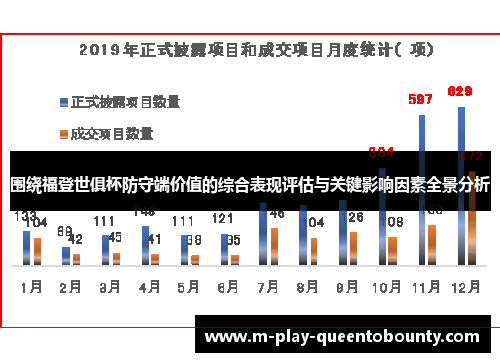 围绕福登世俱杯防守端价值的综合表现评估与关键影响因素全景分析 围绕福登世俱杯防守端价值的综合表现评估与关键影响因素全景分析
