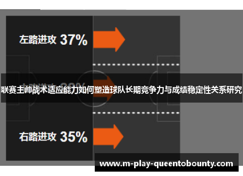 联赛主帅战术适应能力如何塑造球队长期竞争力与成绩稳定性关系研究 联赛主帅战术适应能力如何塑造球队长期竞争力与成绩稳定性关系研究