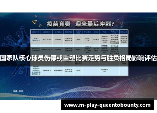 国家队核心球员伤停或重塑比赛走势与胜负格局影响评估