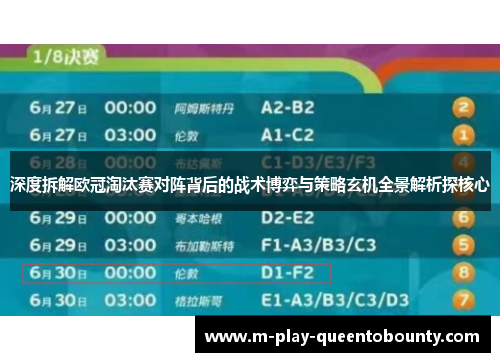 深度拆解欧冠淘汰赛对阵背后的战术博弈与策略玄机全景解析探核心 深度拆解欧冠淘汰赛对阵背后的战术博弈与策略玄机全景解析探核心